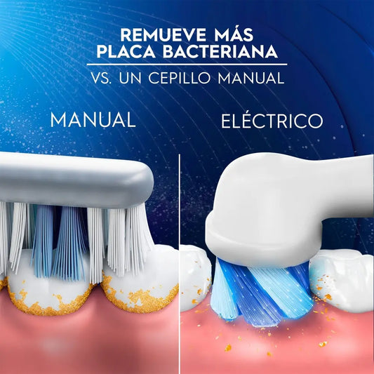 “La manera más fácil de mejorar tu limpieza dental desde el primer uso.”