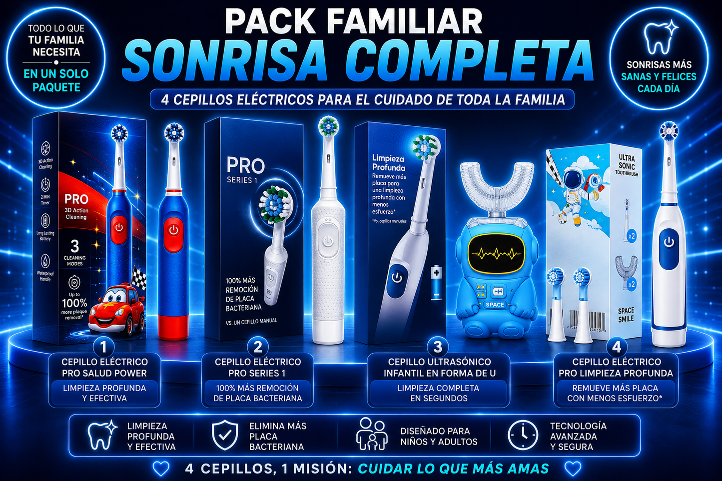 "KIT FAMILIA SONRISA INTELIGENTE"