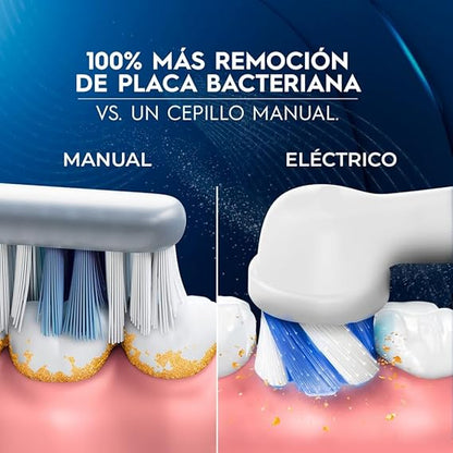 “La forma más inteligente de conseguir una limpieza profesional todos los días.”