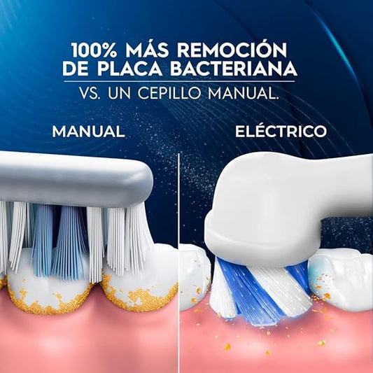 “La forma más inteligente de conseguir una limpieza profesional todos los días.”