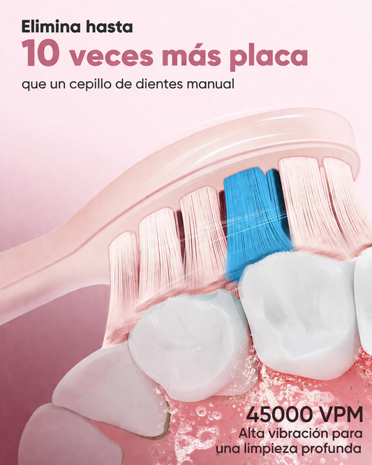 La forma más aesthetic de cuidar tu sonrisa
