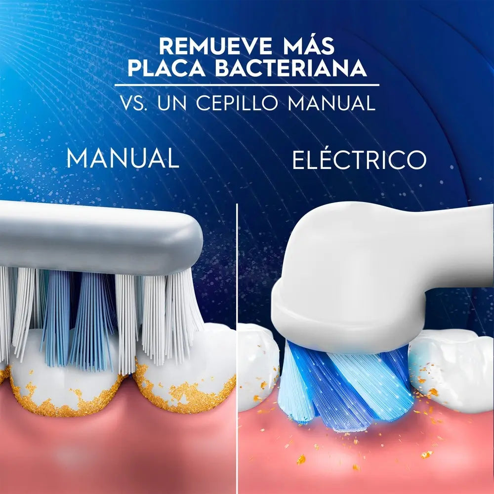 “La manera más fácil de mejorar tu limpieza dental desde el primer uso.”