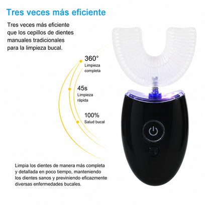 Dientes Más Blancos. Más Confianza. Más Presencia.