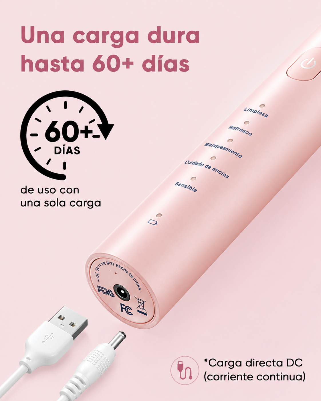 La forma más aesthetic de cuidar tu sonrisa